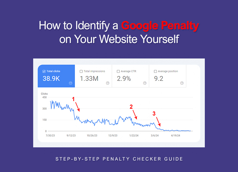 How to Identify a Google Penalty on Your Website Yourself