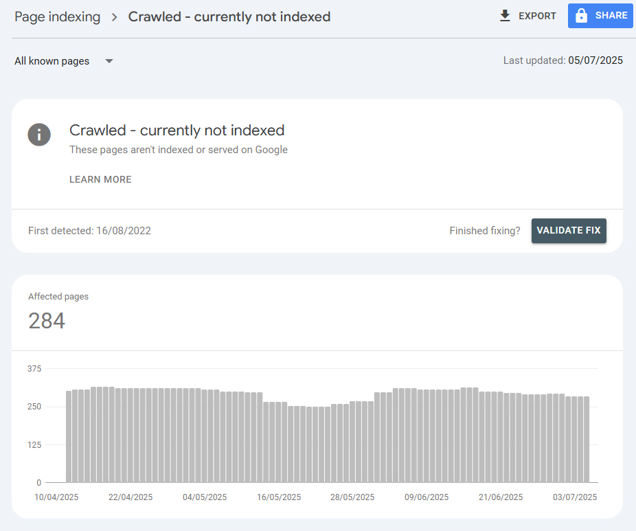 Crawled currently not indexed in GSC