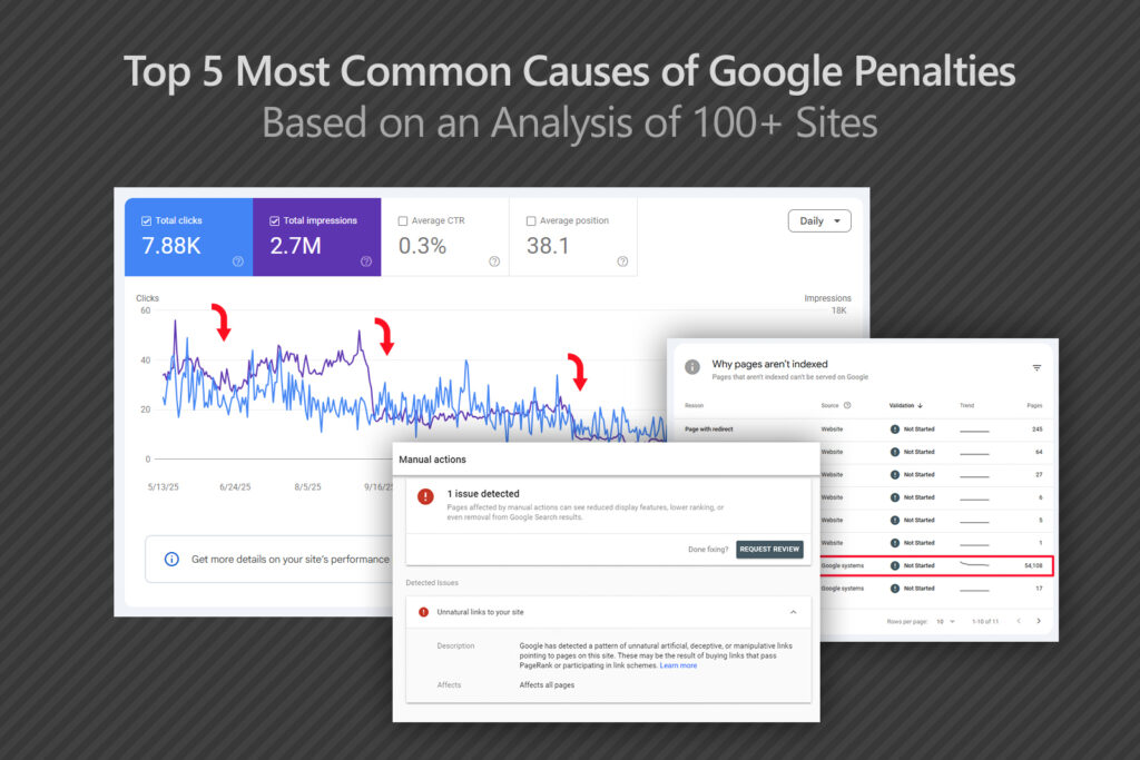 Top 5 Most Common Causes of Google Penalties Based on an Analysis of 100+ Sites